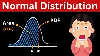 Normal Distribution PDF and CDF Example