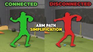 Arm Action Mechanics Coaching | Connected Leverage For Effortless Velocity