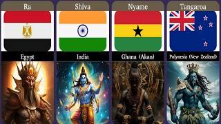 Famous Gods from Different Countries | Gods Worshipped Across Different Religions   @list_data