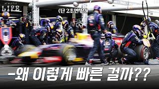 ️타이어 4개 교체하는 데 걸리는 시간은 단 2초! F1 피트 스톱이 무조건 빨라야하는 이유