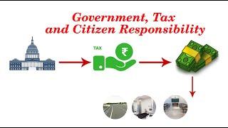 Sources of Money for Government and Responsibilities of Citizen towards public resources.