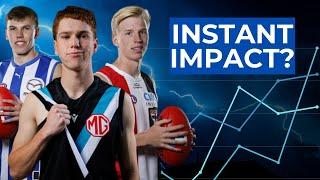 Which AFL Draftees will DOMINATE the League in 2025?