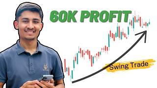 Real Trade Video | 28% Profit Booked in MKJC