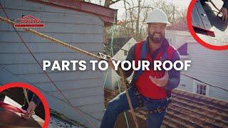 Parts To Your Roof | Couto Construction | Roof Replacement Frequently Asked Questions | Roofing Q&A