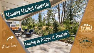 Moving to Trilogy at Tehaleh? Monday Market Update | Tehaleh️Bonney Lake, WA