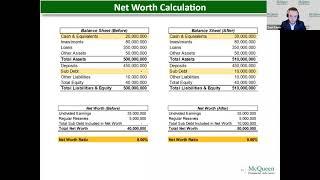 Credit Union Managing Sub Debt Webinar 12.1.2021