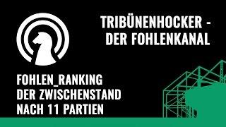 FOHLEN_RANKING: Raffael kaum zu ersetzen | TRIBÜNENHOCKER