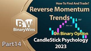 What is a Reverse Momentum Trend-Candlestick Psychology-Part14