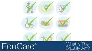 What is the Equality Act?