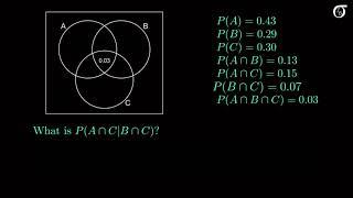 Conditional Probability Example Problems