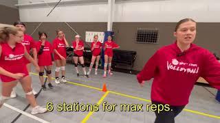 Hitting Drills for a Team Practice  How to Hit Better