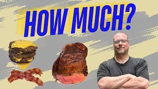 How Much Should I be Eating on Carnivore Diet?