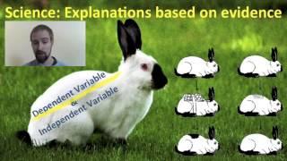 Biology 01-1A Nature of Science