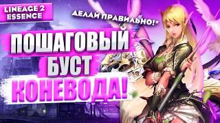 Как развивать Коневода (Мастер Стихий) в Lineage 2 Essence. Делай это правильно!