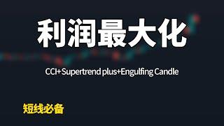 强强组合的交易密码 #cci #supertrendplus #engulfingcandle