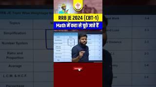 RRB JE 2024 | RRB JE Maths Topics | RRB JE Maths Syllabus | RRB JE MD Classes mdclasses