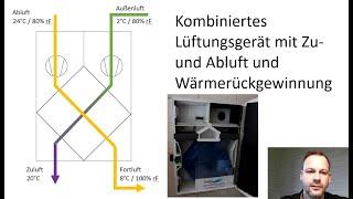 Wohnraumlüftung - effizient und einfach!
