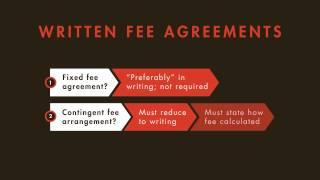 Legal Ethics tutorial: Attorneys' Fees in the Attorney-Client Relationship | quimbee.com