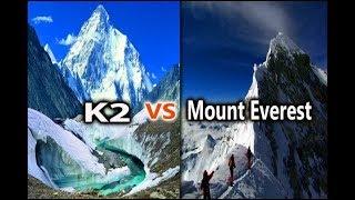 K2 The Second Tallest Mountain Of The World (Full Documentary)