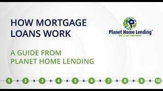 The Mortgage Loan Process- Explained Step by Step