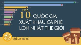 TOP 10 QUỐC GIA XUẤT KHẨU CÀ PHÊ LỚN NHẤT THẾ GIỚI