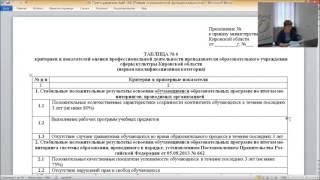 Консультация по аттестации для организаций культуры