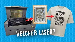 Welcher Laser wofür? Ein Überblick!