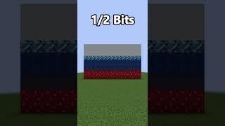 Minecraft Countries 64 bits 32 bits 16 bits 8 bits 4 bits 2 bits 1 bit 