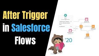 After Save Update in the Salesforce Summer '20 Flow Builder - Record Triggered Flows