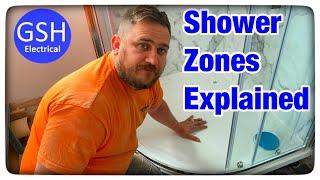 Shower Zones Explained within a Bathroom - Zone 0, 1 and 2 plus IP Ratings