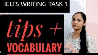 IELTS writing task 1 vocabulary + tips academic