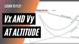 Why does Vx increase, and Vy decrease with altitude? | Climb speeds explained