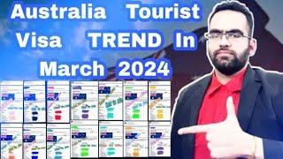 Australia Tourist Visa Trend in March 2024 | How To Get Australia Tourist Visa From India