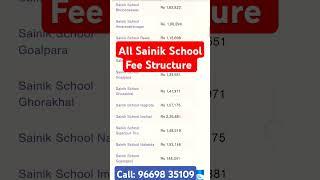 All Old SAINIK SCHOOL Fee Structure  2025