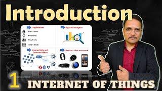 IoT Introduction | Fundamentals of IoT | Definition of IoT | Importance of IoT | History of IoT