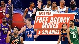 2024 NBA Offseason Update: All the Trades and Acquisitions You Need to Know