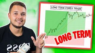 The Secret to Long-Term Forex Success: Make $7000 in Just 2 Weeks
