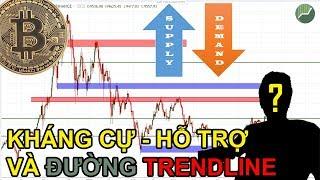 Phân tích kỹ thuật P14 | Lý thuyết Supply Demand | Cách vẽ kháng cự hỗ trợ và Trendline