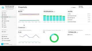 Introducing Snapshots: A New Payments Data Dashboard from Pagos