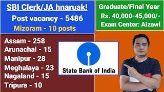 SBI Clerk (Junior Associates) hnaruak - 5486 posts | Salary/Job profile/Selection process, etc.