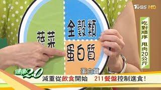 減重從飲食開始「211餐盤」控制進食瘦更快！健康2.0