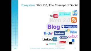 EGLI Web20 ecosystem