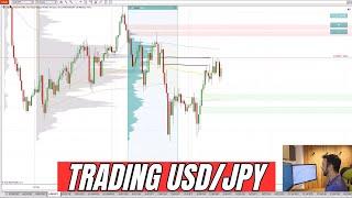 Quick In & Out Trade on USD/JPY – Smart Money Concepts & Volume Profile