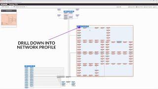 Extreme Visibility: OT Network Topology Diagrams in the OT-BASE OT Asset Management System