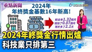 2024年終獎金行情出爐 科技業只排第三【重點新聞】-20241211