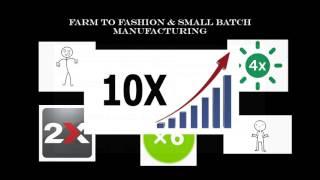 Farm to Fashion & Small Batch Manufacturing