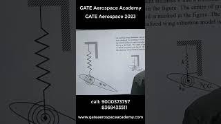 Gate Aerospace 2023 (degree of freedom of airfoil)