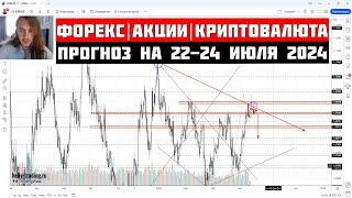 Прогноз Форекс, Акций и Криптовалюты на 22 - 24 июля 2024