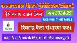 RKSMBK REMEDIATION PROGRAM KYA HAI | रेमेडियेशन प्रोग्राम क्या है | उपचारात्मक शिक्षण रजिस्टर संधारण