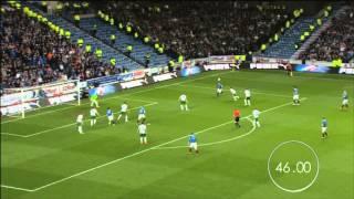 90 In 90 | Rangers v Hibernian | 20 May 2015